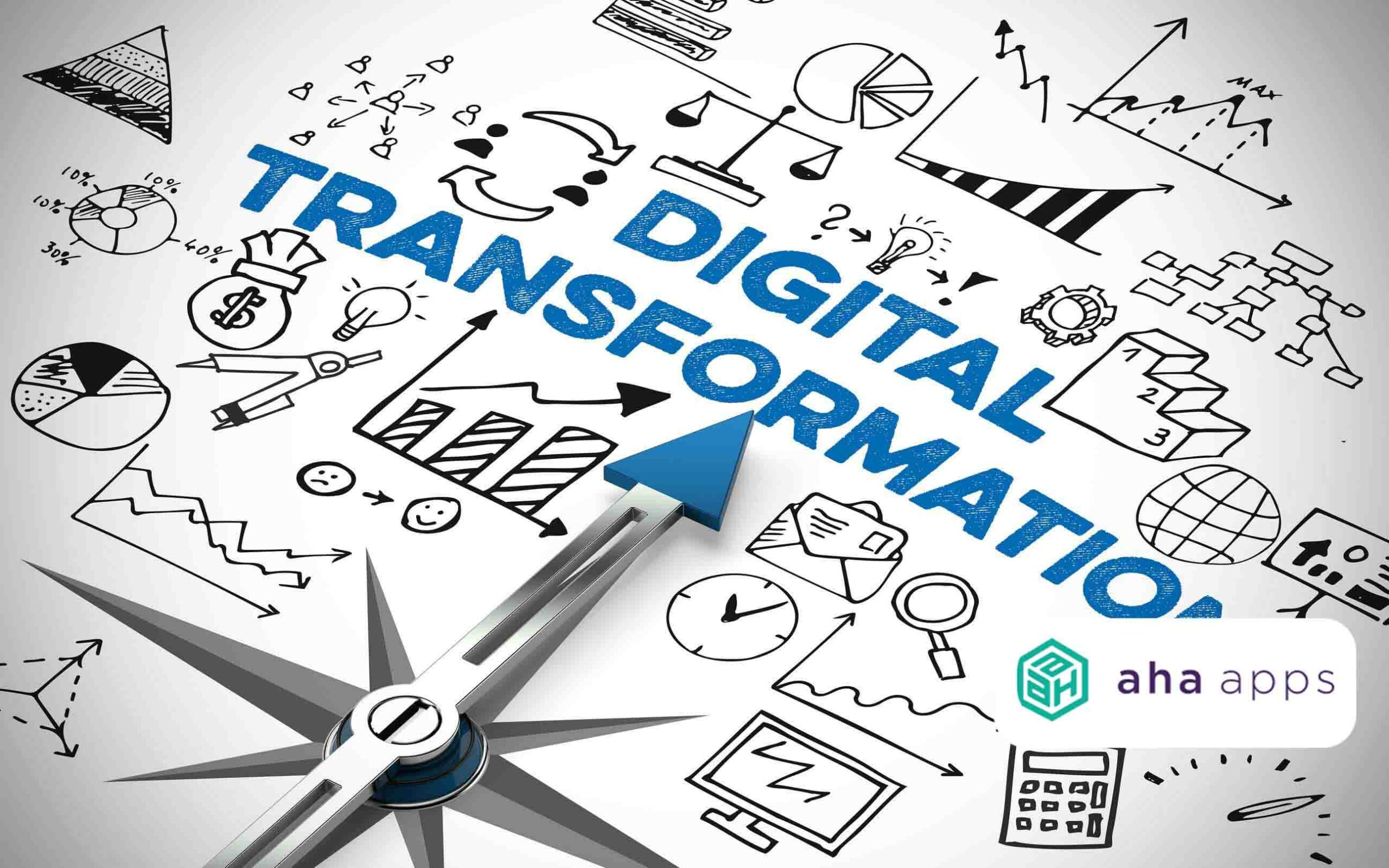 Digital Transformation - AhaApps