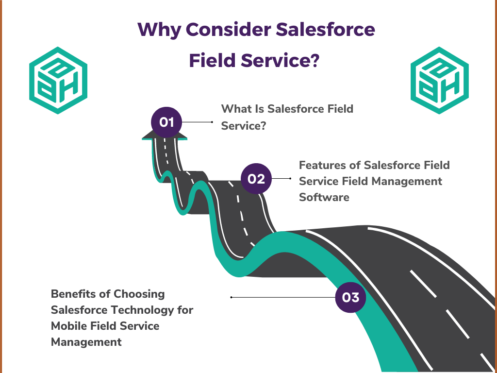 Guide to Salesforce Field Service (FSL) - Aha Apps
